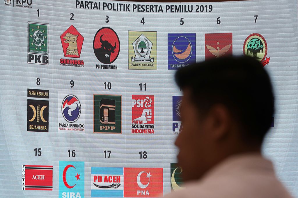 Partai Politik